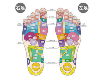 フットオイルトリートメント2